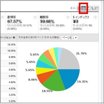 Analyticsタイトル別コンテンツ（円グラフ）.jpg